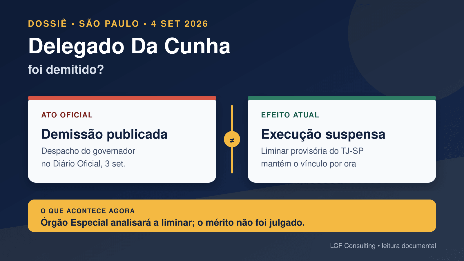 Delegado Da Cunha: demissão publicada e execução suspensa por liminar