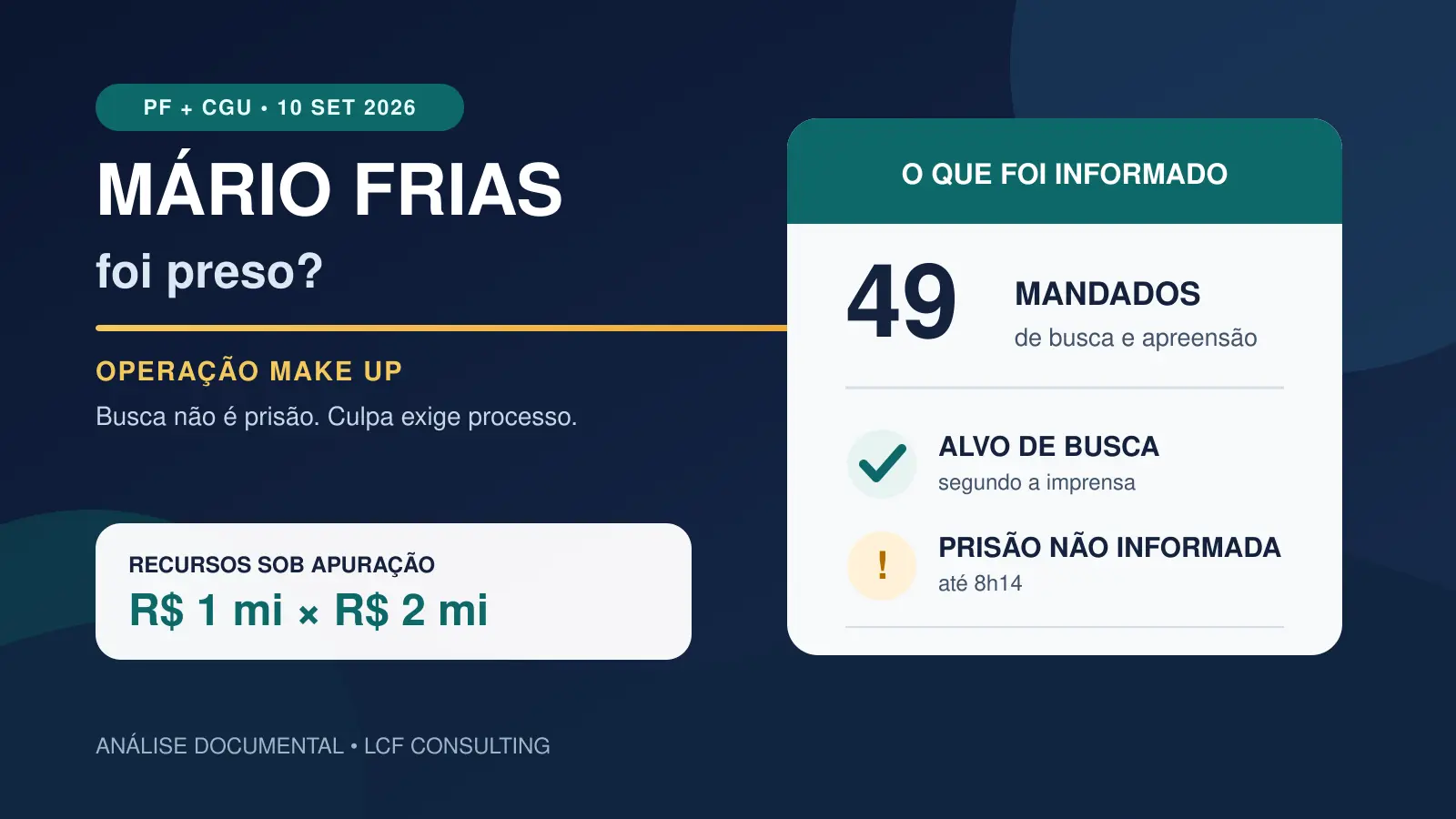 Operação Make Up: 49 mandados de busca, nenhuma prisão informada e emendas sob investigação